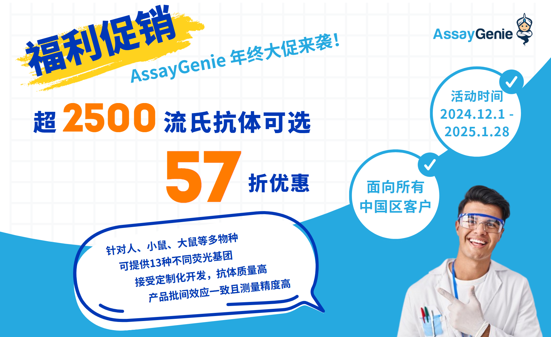 AssayGenie超2500种高质量流氏抗体年终大促！